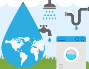 Water Waste Icons